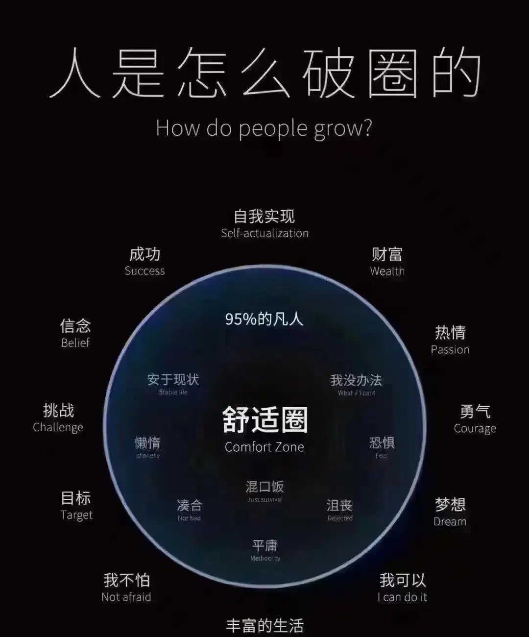 简单图床 - easyimage