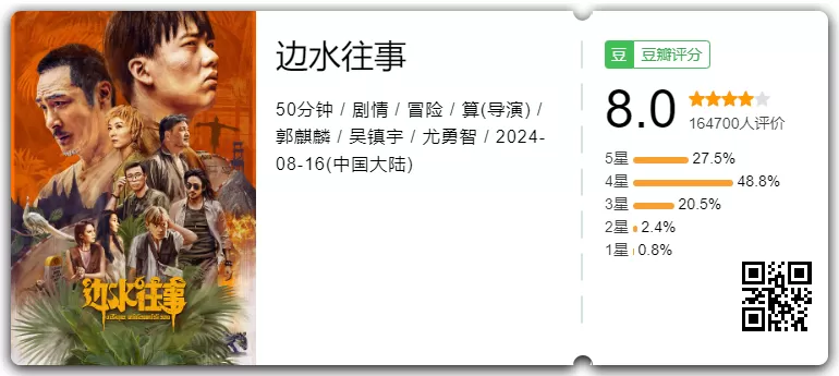 简单图床 - easyimage