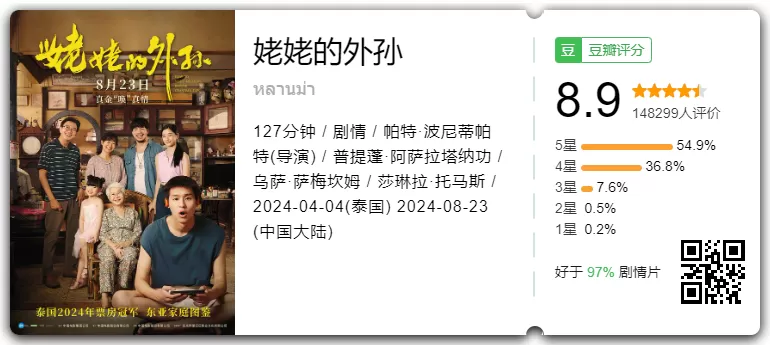 简单图床 - easyimage