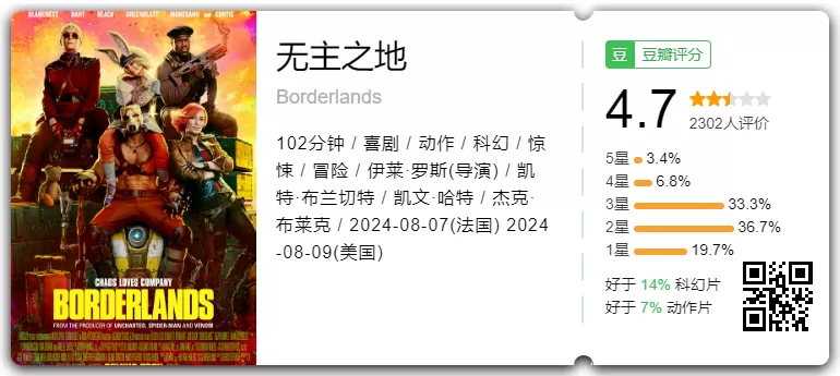 简单图床 - easyimage