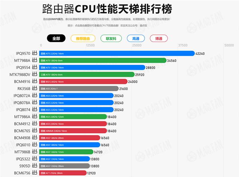 简单图床 - easyimage