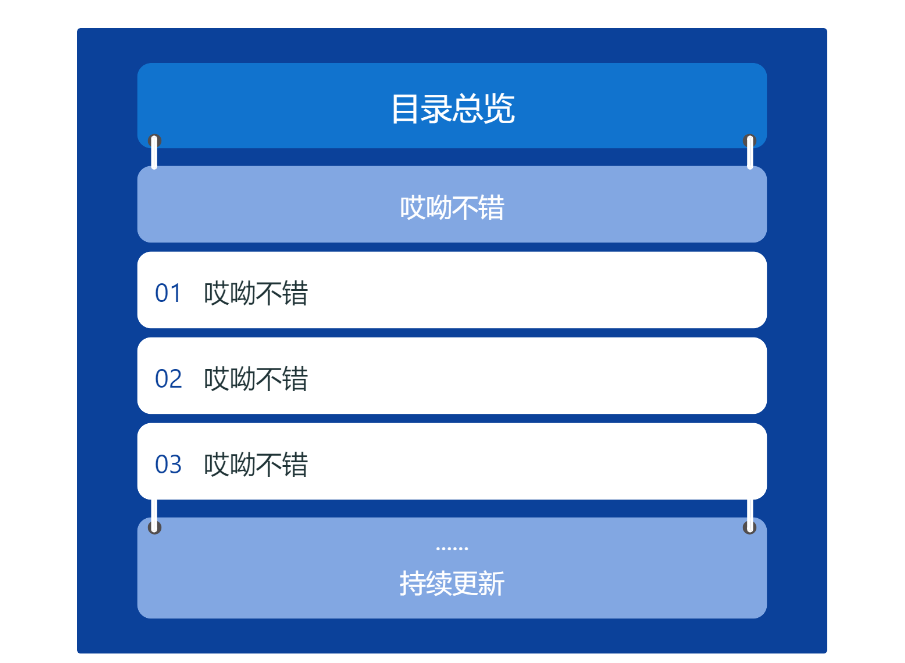 简单图床 - easyimage