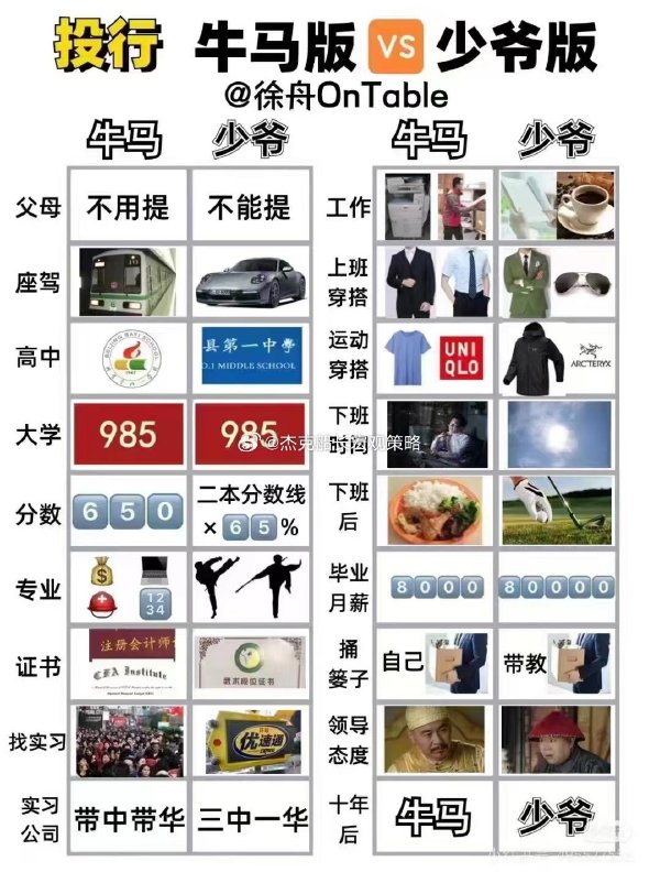 简单图床 - easyimage
