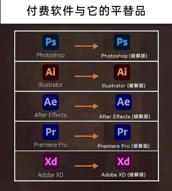 简单图床 - easyimage