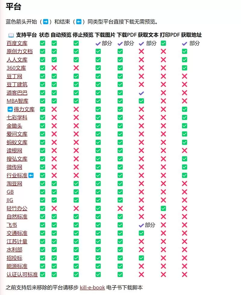 简单图床 - easyimage