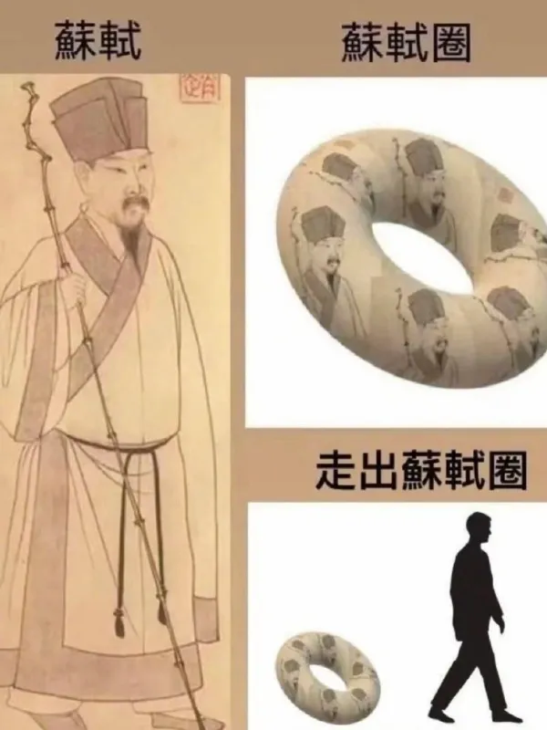 简单图床 - easyimage