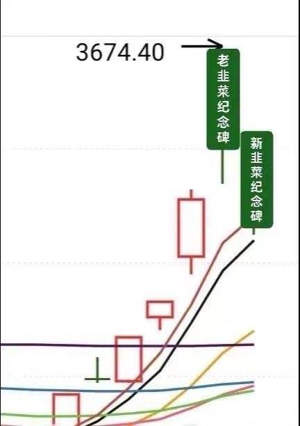 简单图床 - easyimage