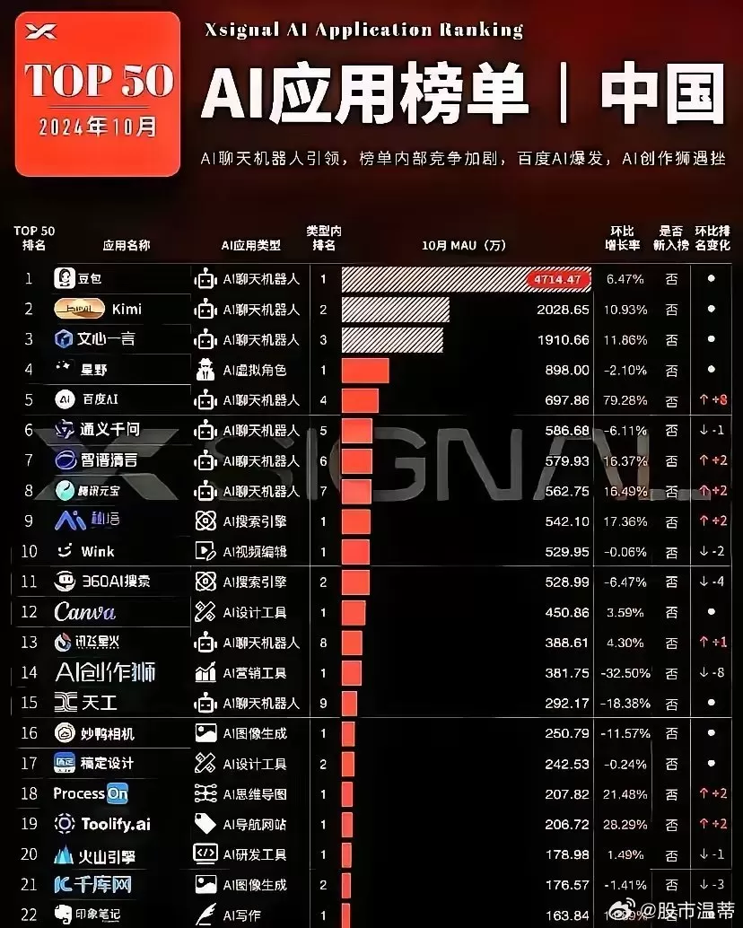 简单图床 - easyimage