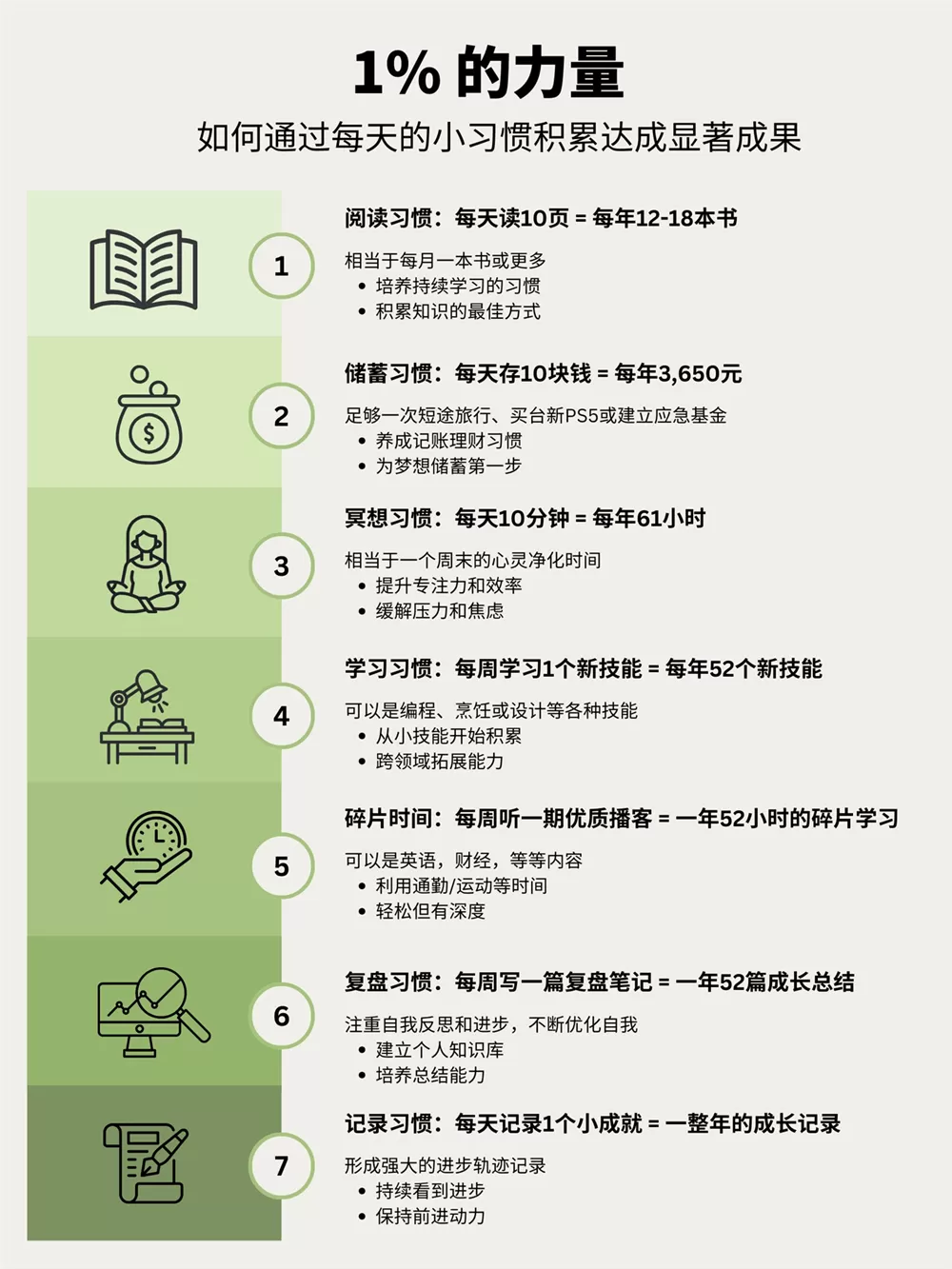 简单图床 - easyimage