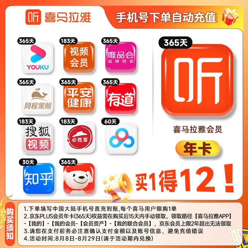 主图